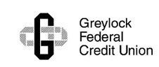 gfcu